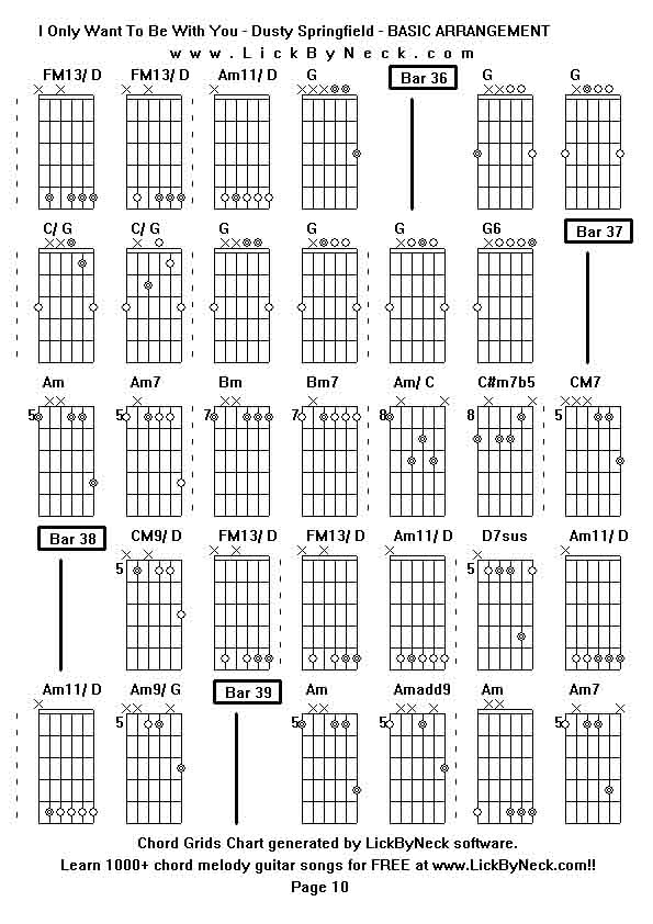 Chord Grids Chart of chord melody fingerstyle guitar song-I Only Want To Be With You - Dusty Springfield - BASIC ARRANGEMENT,generated by LickByNeck software.